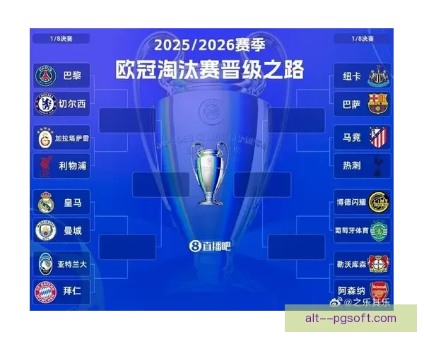 2025-26欧冠新赛制瑞士轮首阶段全面结束 各队晋级形势揭晓